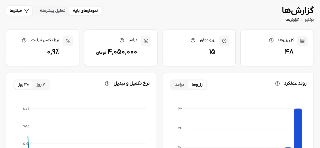 اسکرین‌شات صفحه تراکنش‌ها