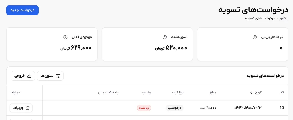اسکرین‌شات صفحه درخواست‌های تسویه