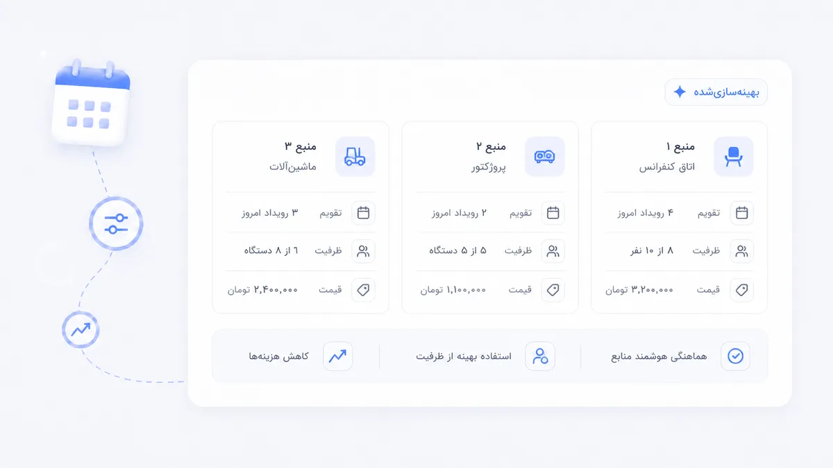 بهینه‌سازی منابع رزرو