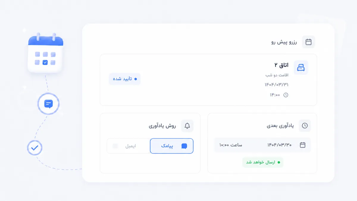 یکپارچگی کانال‌ها