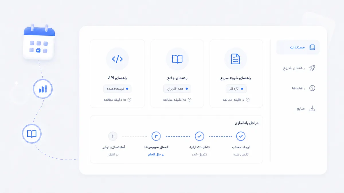 مستندات کامل
