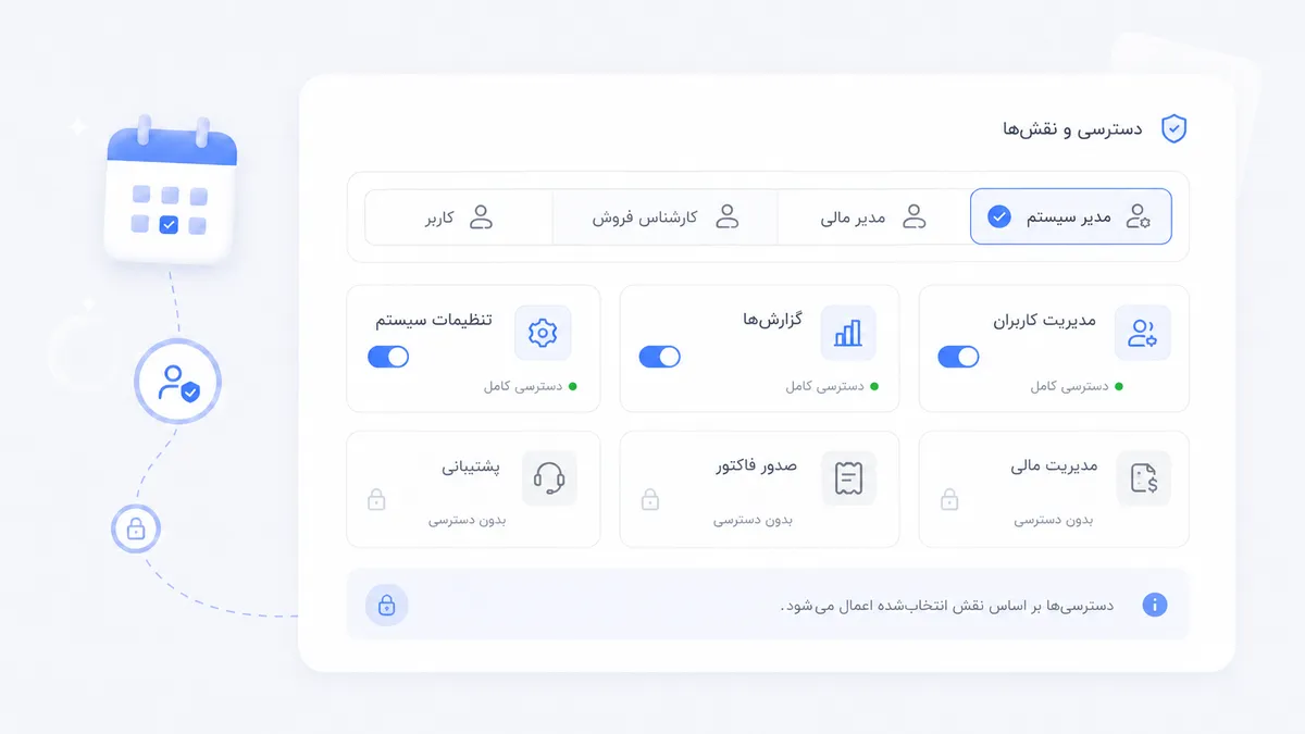 پنل اختصاصی کارمند