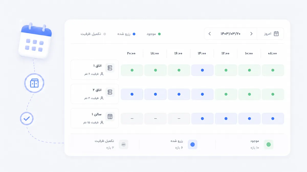 قیمت‌گذاری انعطاف‌پذیر