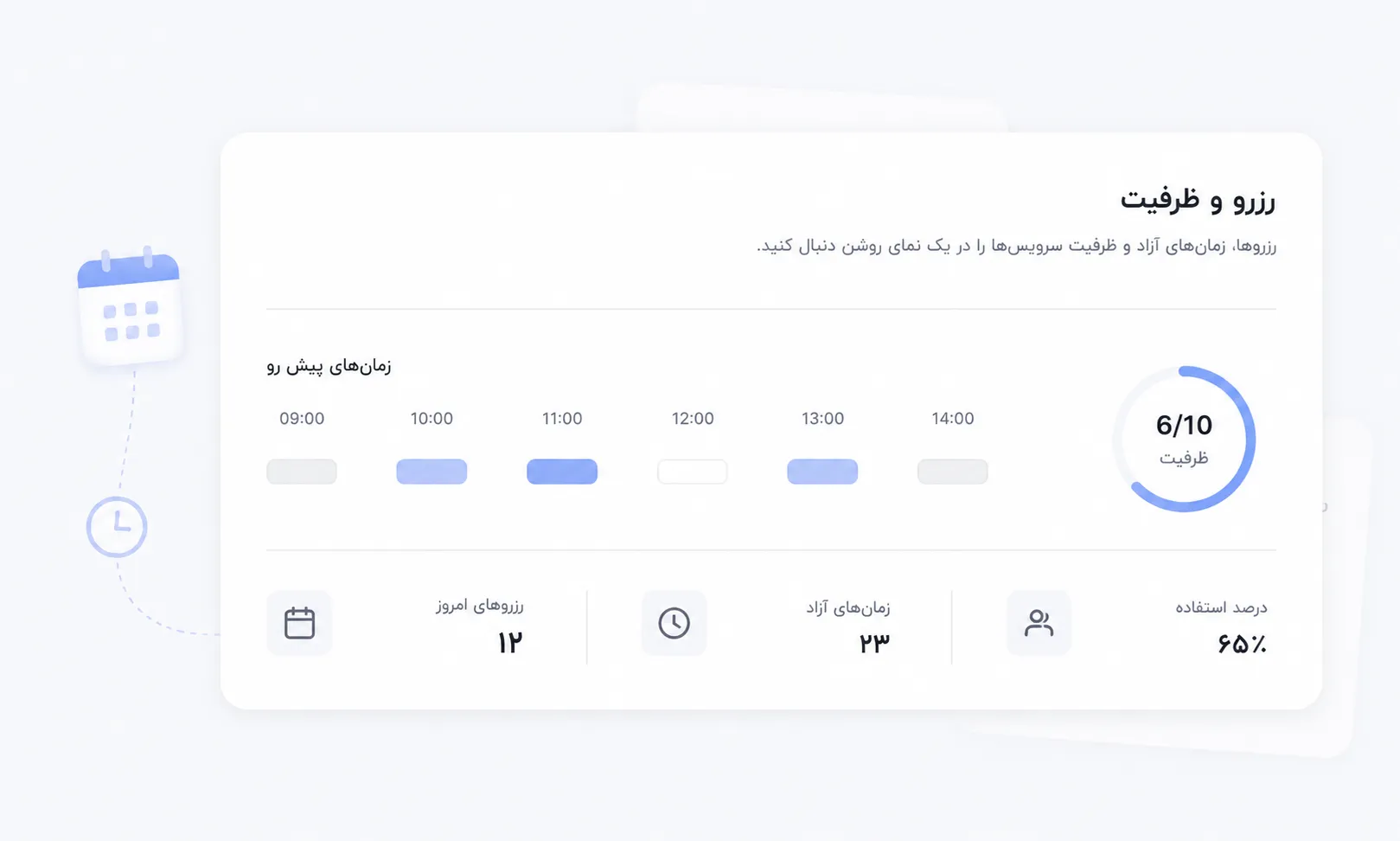 رزرو و ظرفیت