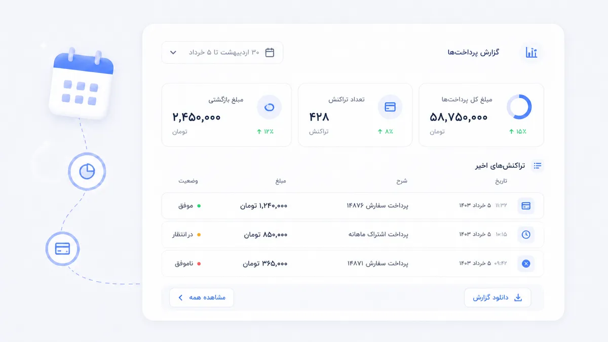 گزارش پرداخت‌ها