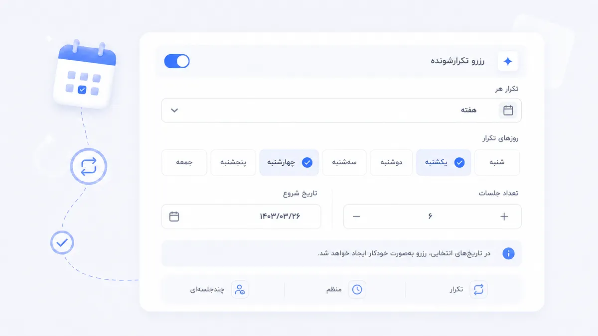 رزرو تکرارشونده