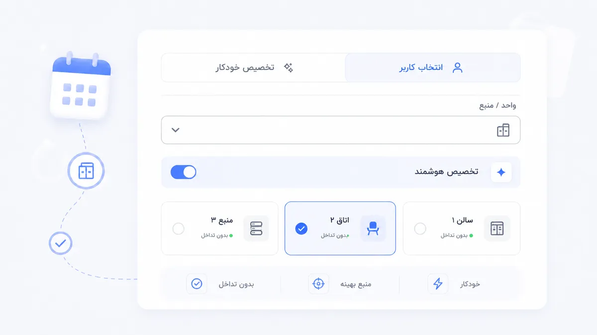 انتخاب واحد و منبع