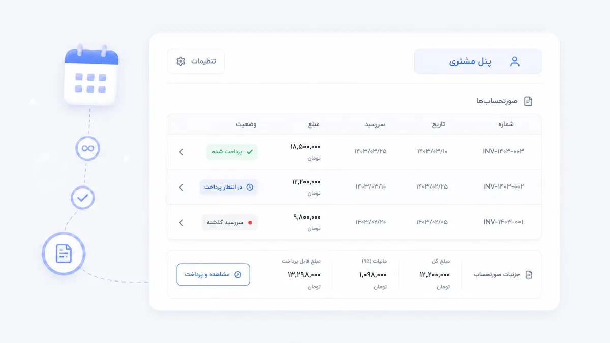 فاکتورینگ هوشمند