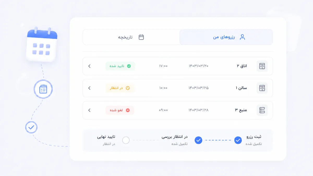 اطلاع‌رسانی وضعیت