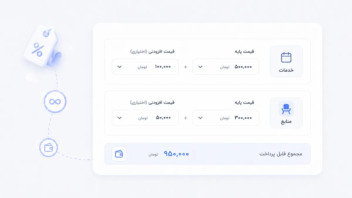 تقویم ظرفیت واحدها